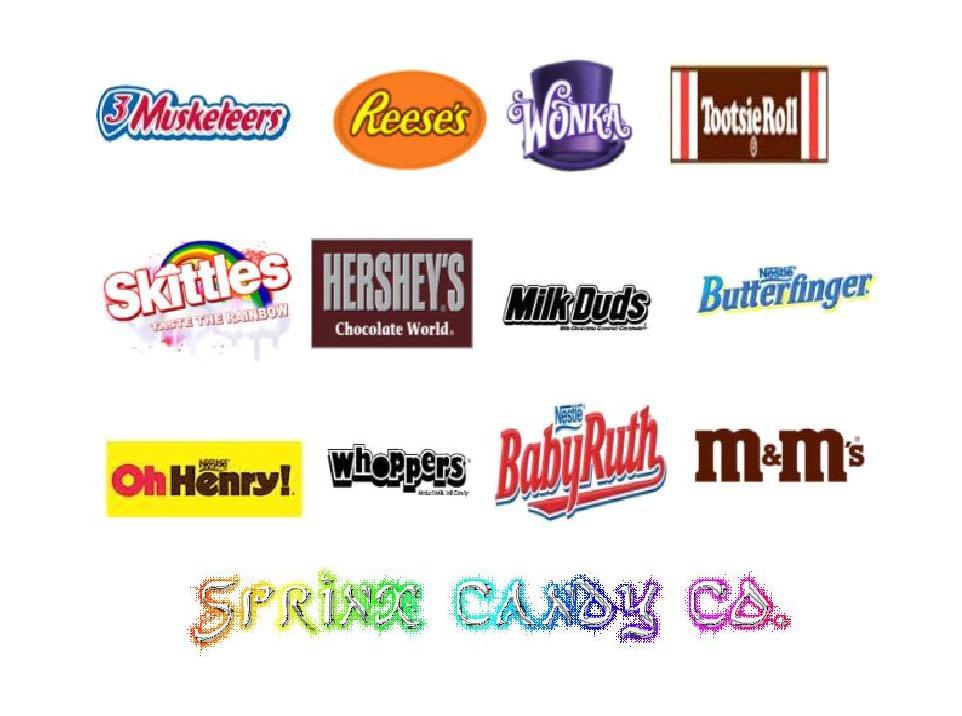 All Candy Logos