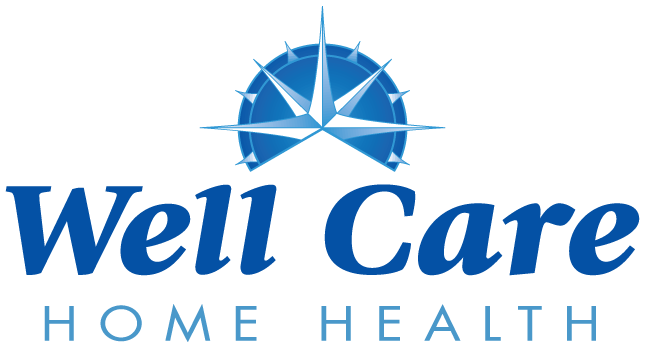 Wellcare Logos