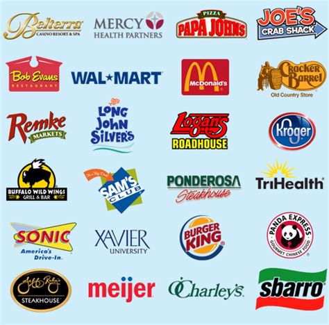 Fast food chain Logos