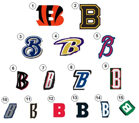 B sports Logos