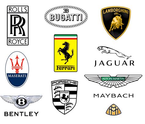 Luxury Car Brands Logos