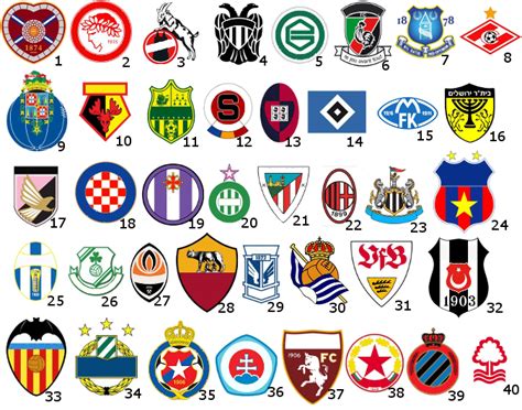 European football team Logos