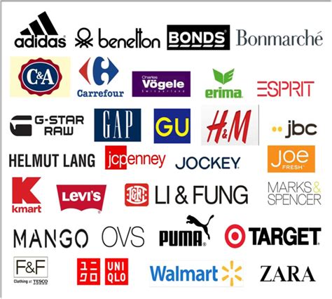 European clothing brand Logos