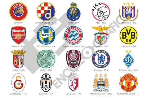 European soccer team Logos
