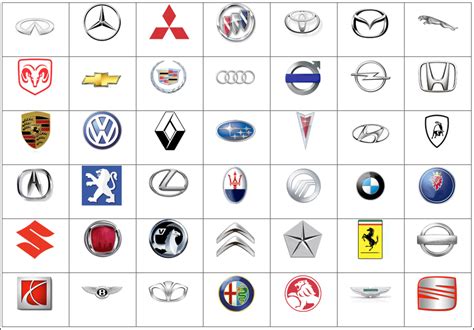 Automobili Logos