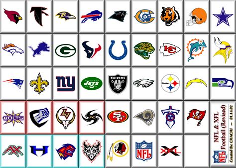 10+ Nfl Team Logos 2020 Printable Pictures