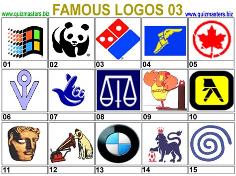 Famous uk Logos
