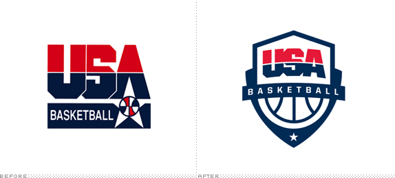 Usa Basketball Logos