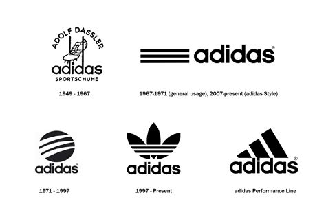 adidas style logo