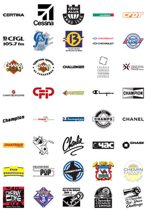 Famous trademarks Logos