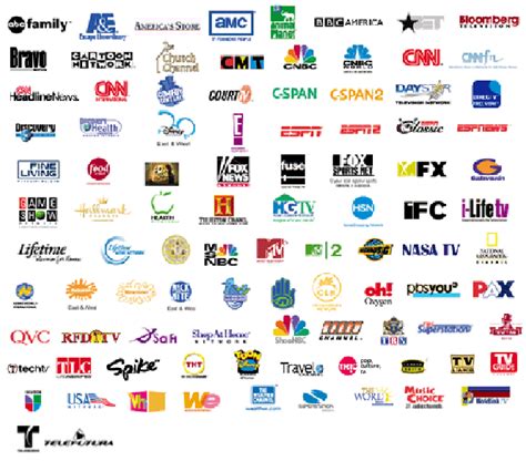 Tv Brand Logos