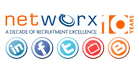 softperfect networx review
