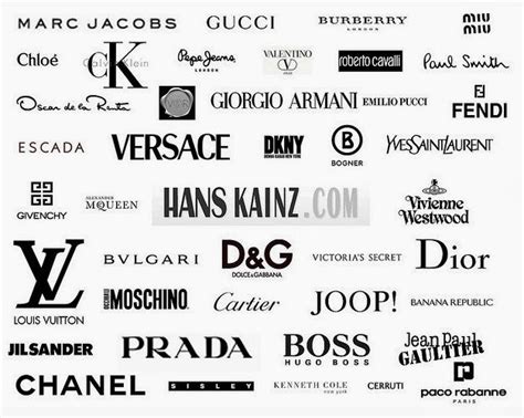 Best Style Brands In The Planet (Very best 25 Of 2020