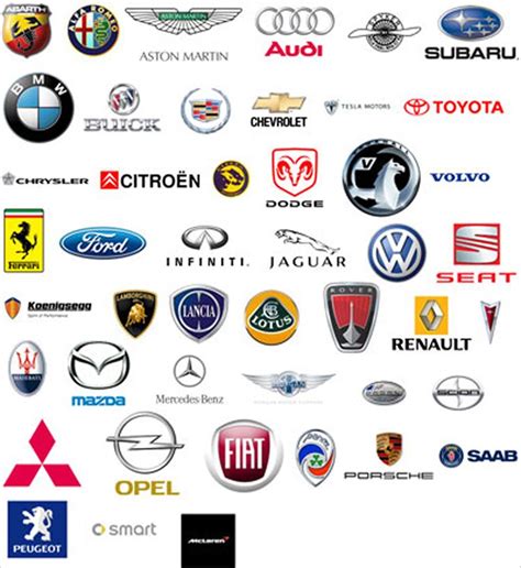 All car brand Logos