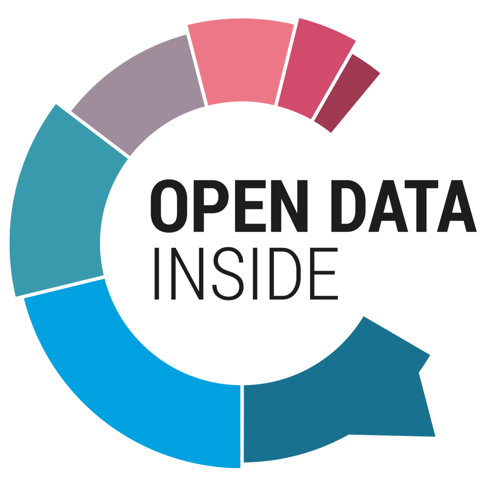 Open data Logos