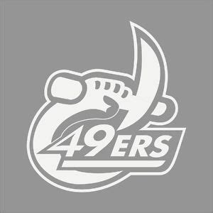 Charlotte 49ers Logos
