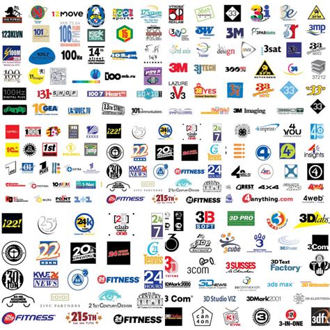 Brands And Their Logos